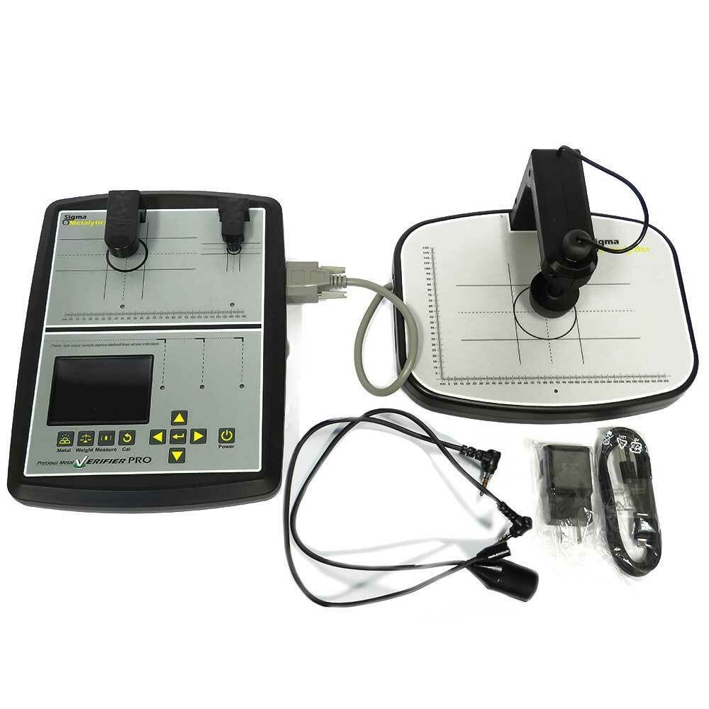 Sigma Metalytics estación